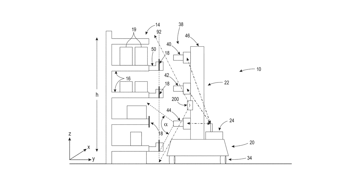 Patent drawing for Store shelf imaging system and method using a vertical LIDAR
