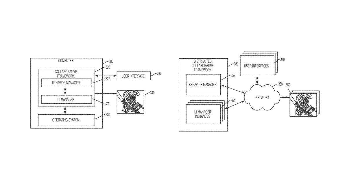 Patent drawing for System and method for flexible human-machine collaboration