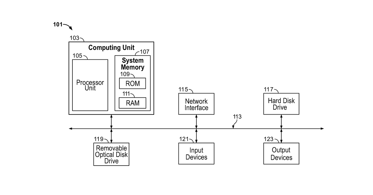 Patent drawing for Monitoring fitness using a mobile device