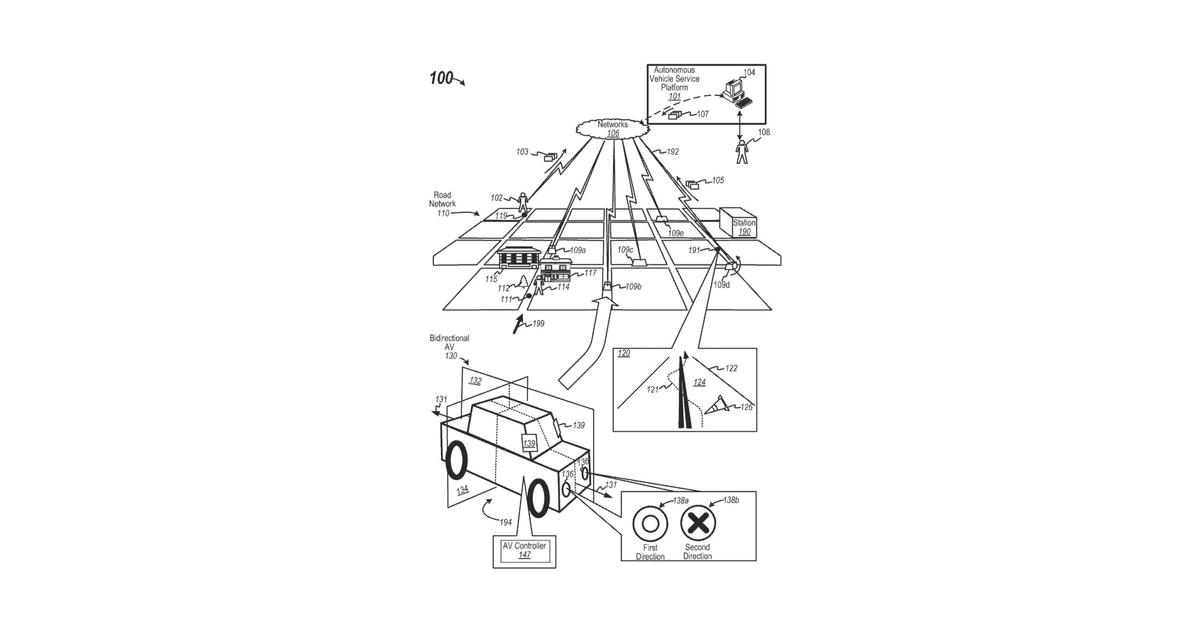 Patent drawing for Machine learning systems and techniques to optimize teleoperation and/or …
