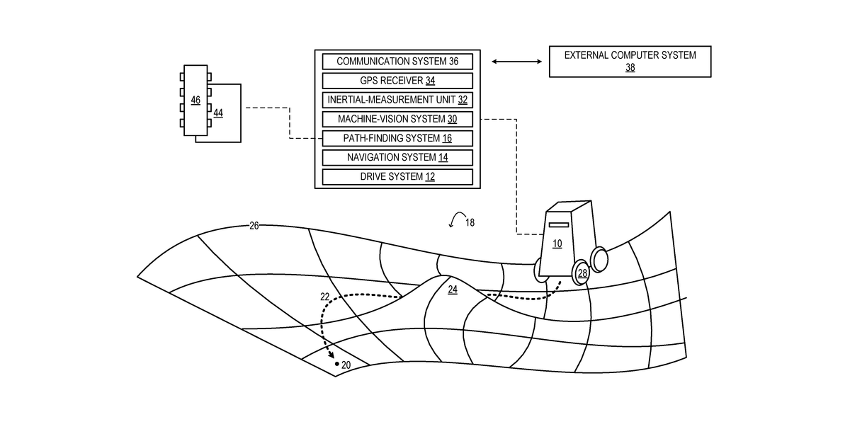 Patent drawing for Lazier graph-based path planning for autonomous navigation