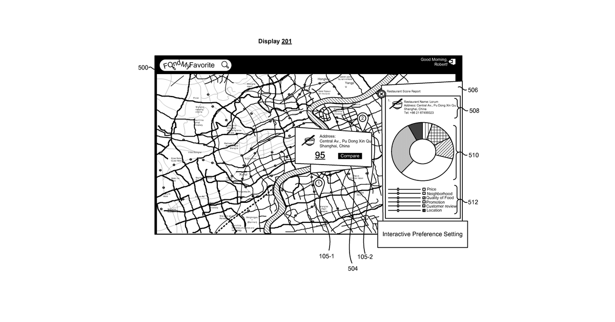 Patent drawing for Decision making criteria-driven recommendations
