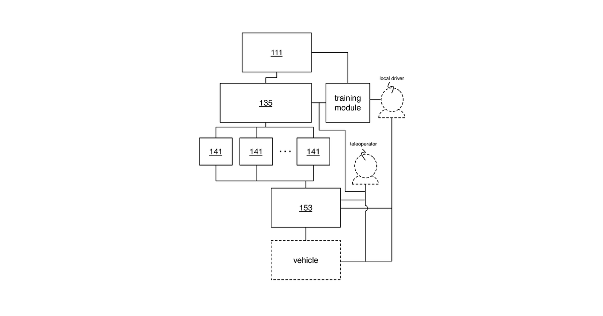 Patent drawing for Vehicle control system and method of use