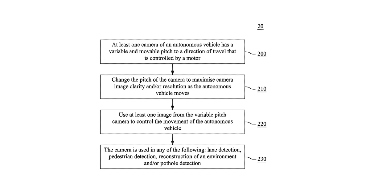 Patent drawing for Autonomous vehicle with improved visual detection ability