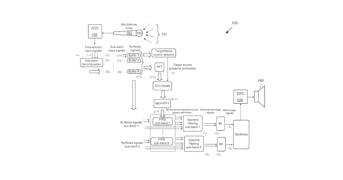 Patent drawing for Selective audio source enhancement