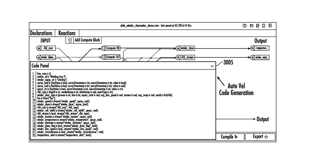 Patent drawing for Tools and methods for real-time dataflow programming language