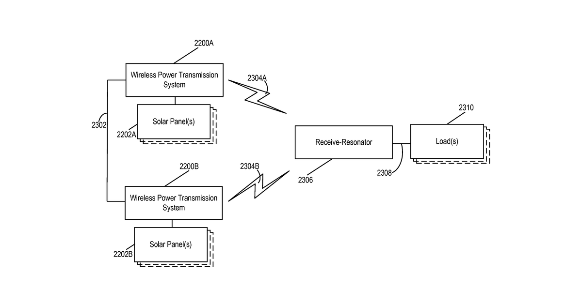 Patent drawing for Wireless solar power delivery