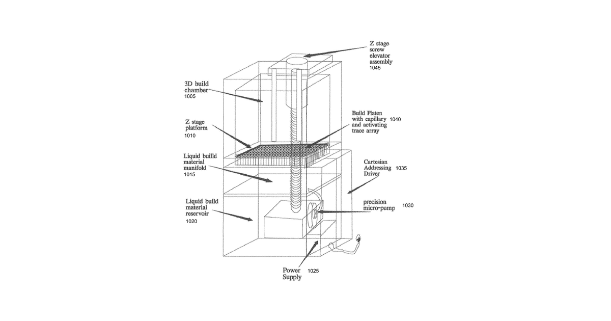 Patent drawing for Three-dimensional modelling and/or manufacturing apparatus, and related processes
