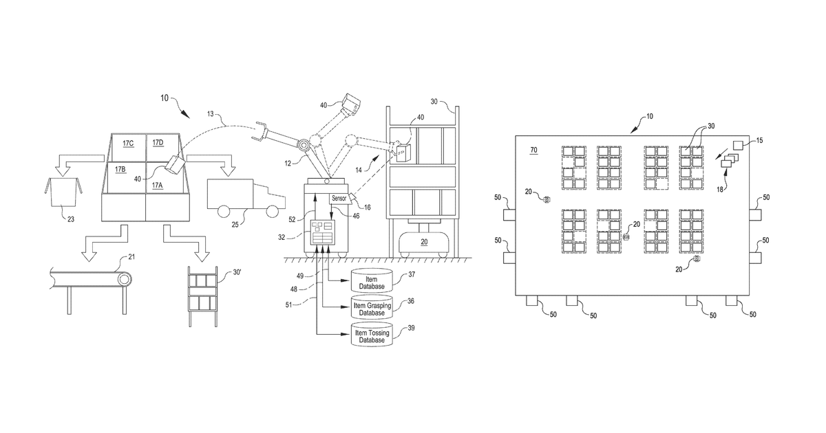 Patent drawing for Robotic tossing of items in inventory system