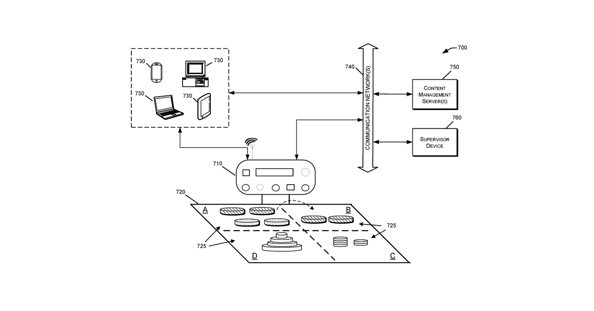 Patent drawing for Augmented physical and virtual manipulatives