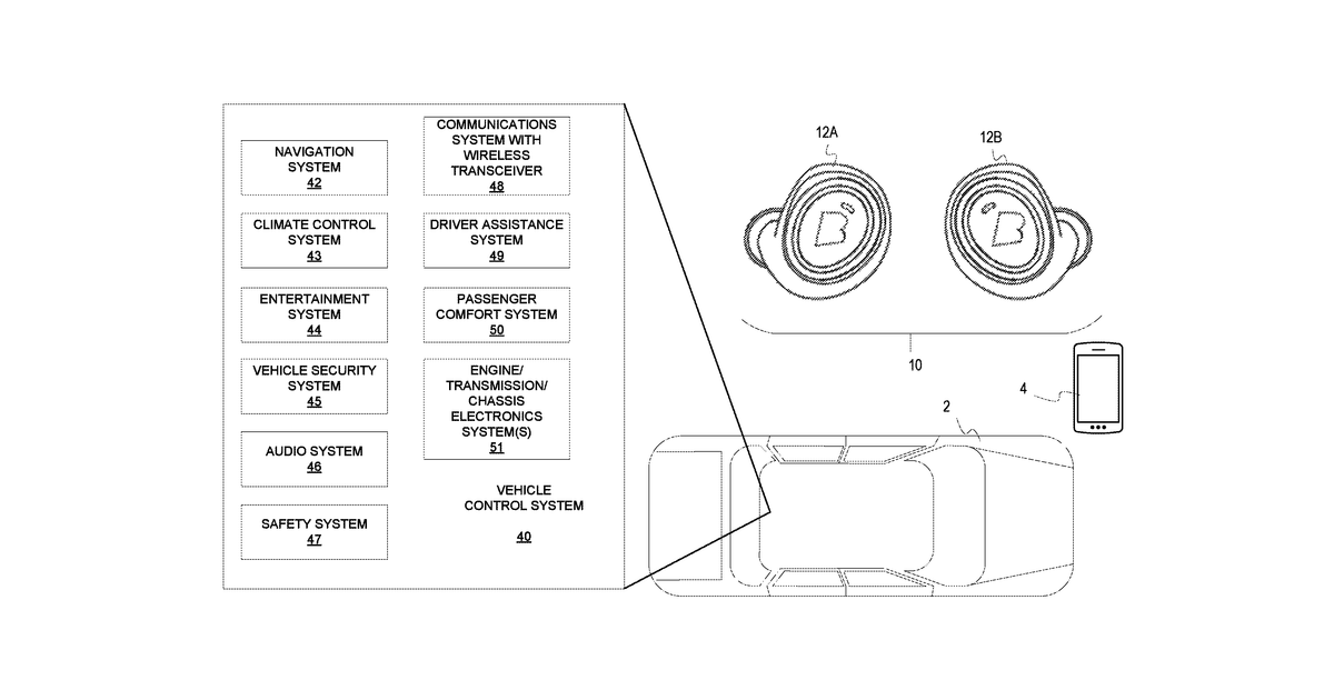 Patent drawing for Vehicle with wearable for identifying role of one or more users and adjustment of user settings
