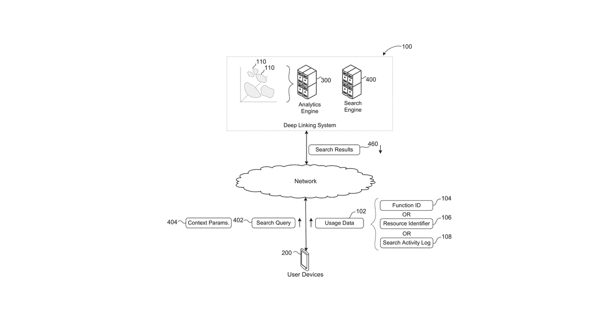 Patent drawing for Generating search results based on clustered application states