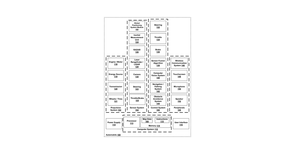 Patent drawing for Distribution decision trees