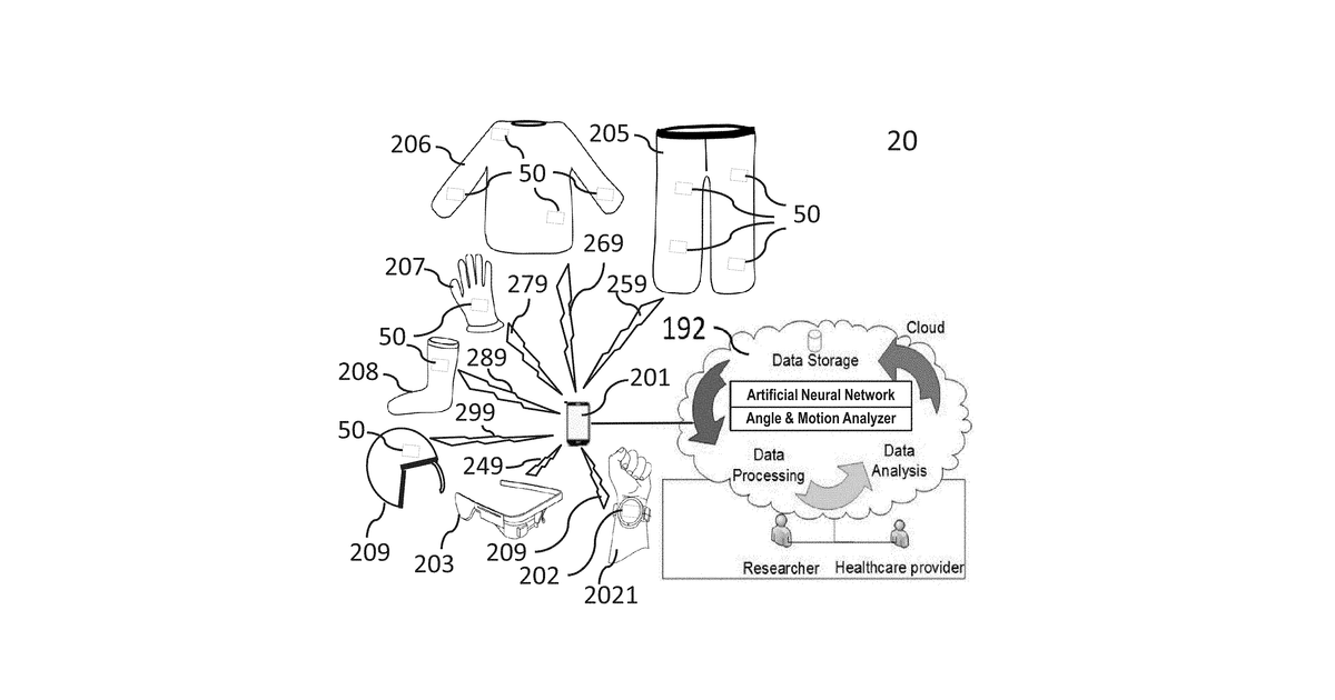 Patent drawing for Intelligent apparatus for patient guidance and data capture during physical therapy and wheelchair usage