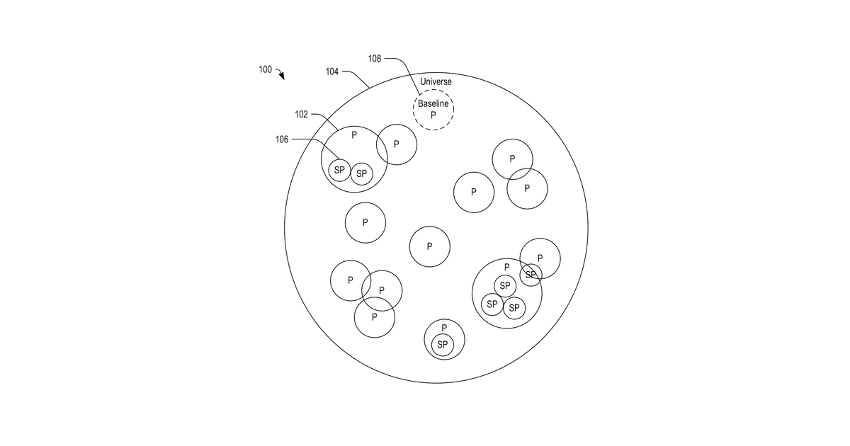 Patent drawing for Computer-aided decision systems