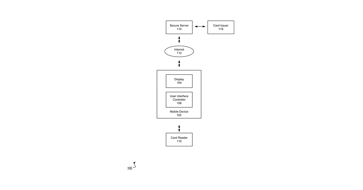 Patent drawing for Software pin entry