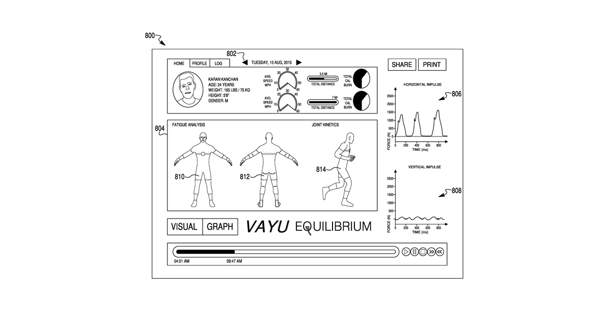 Patent drawing for Devices for measuring human gait and related methods of use