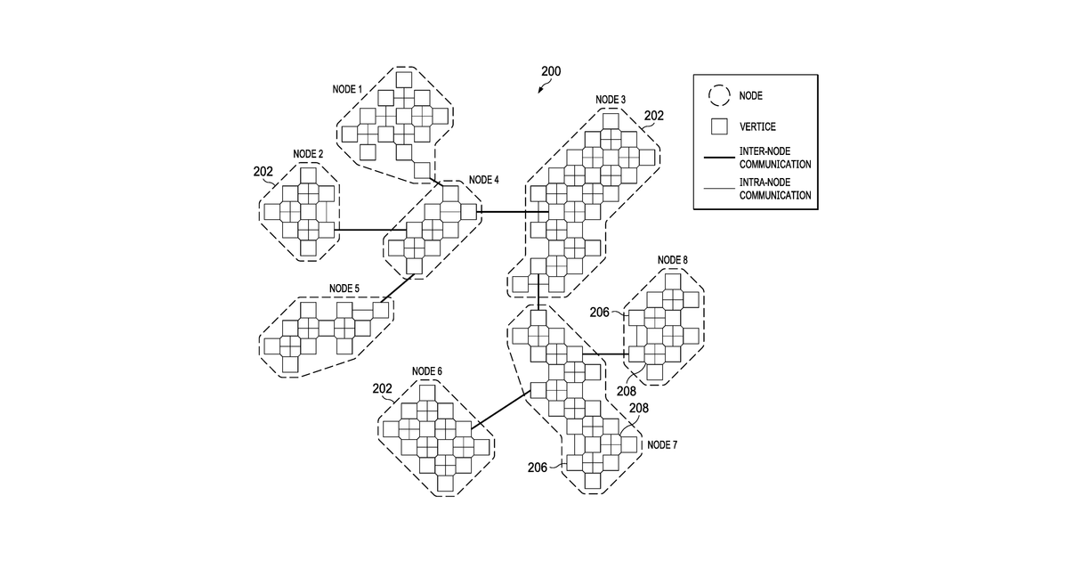 Patent drawing for Computationally-efficient resource allocation