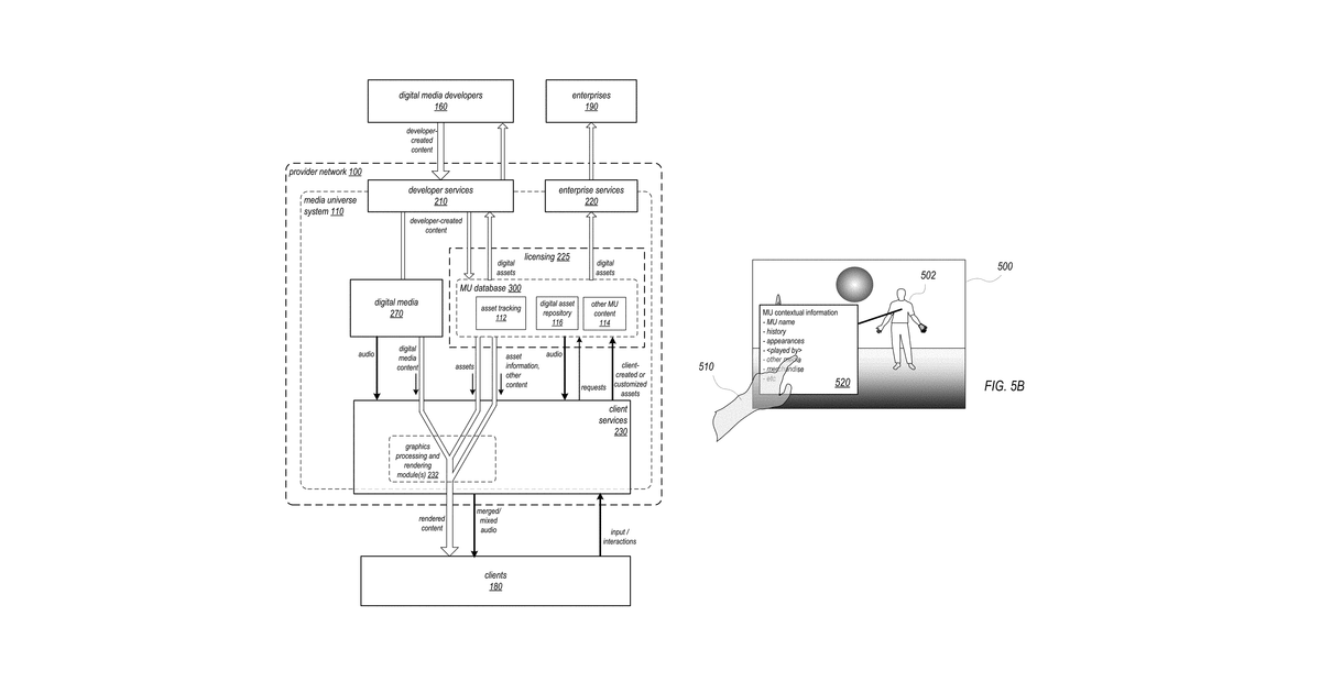 Patent drawing for Customizing client experiences within a media universe