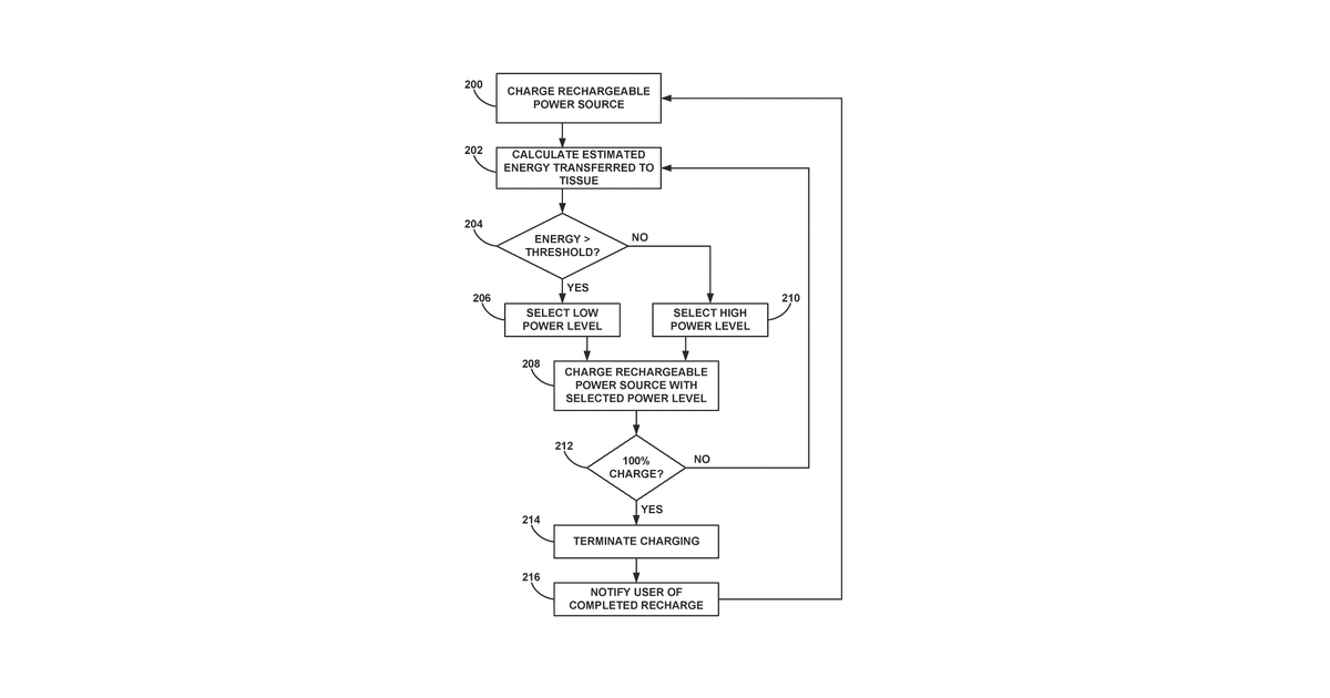 Patent drawing for Managing recharge power for implantable medical devices