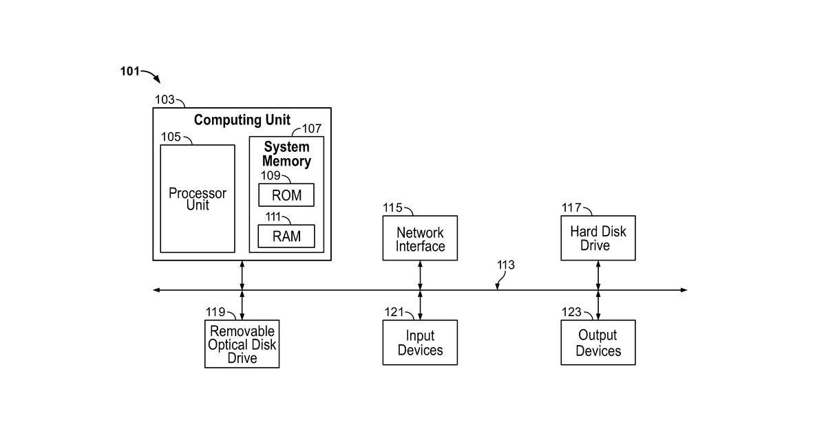Patent drawing for Monitoring fitness using a mobile device