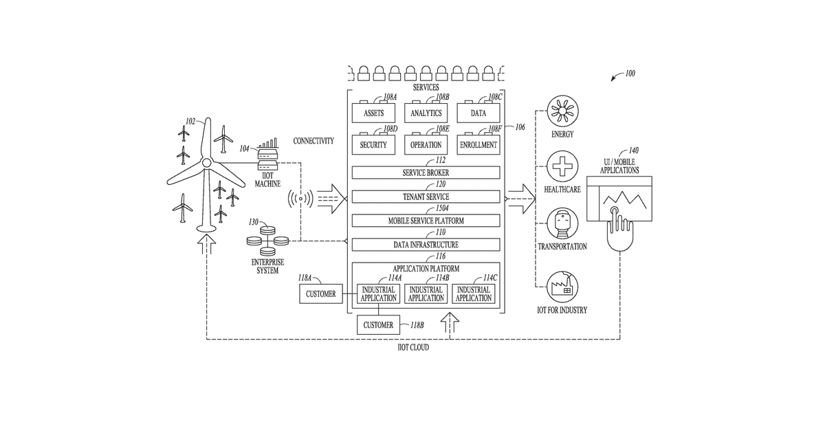 Patent drawing for Systems and methods for managing industrial assets