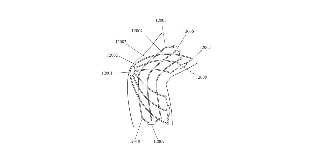 Patent drawing for Sensor array spanning multiple radial quadrants to measure body joint movement