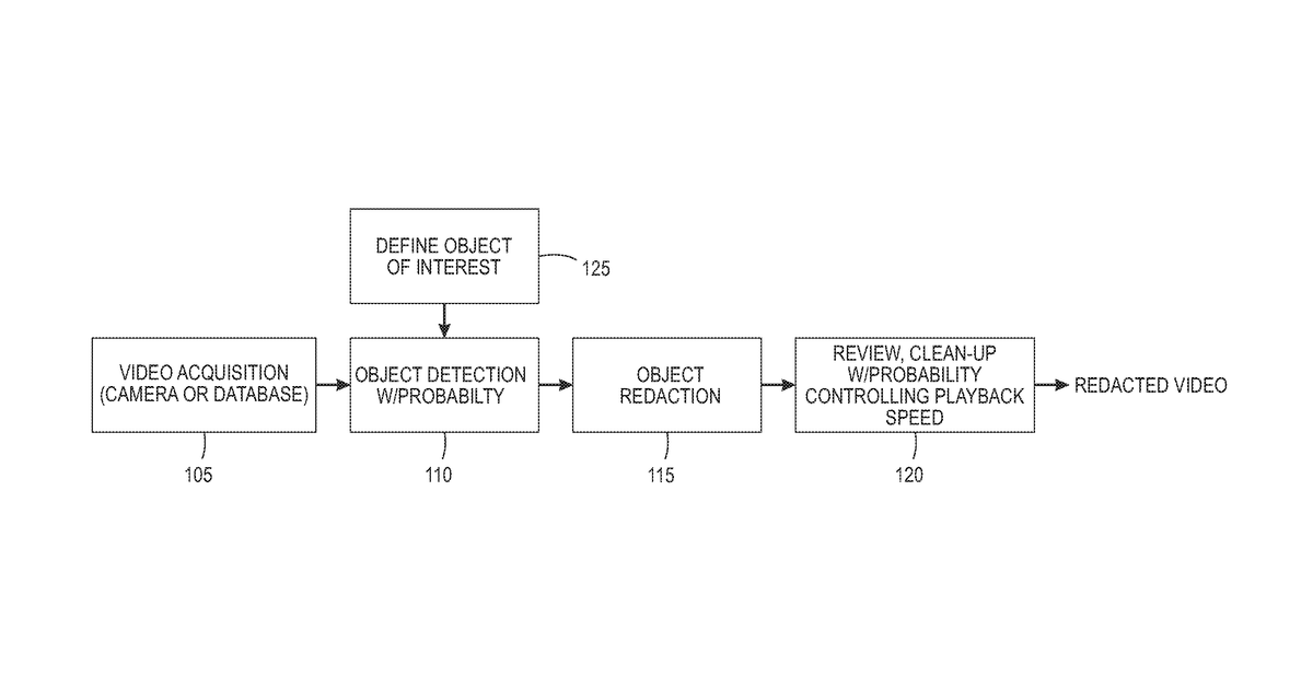 Patent drawing for Video redaction method and system