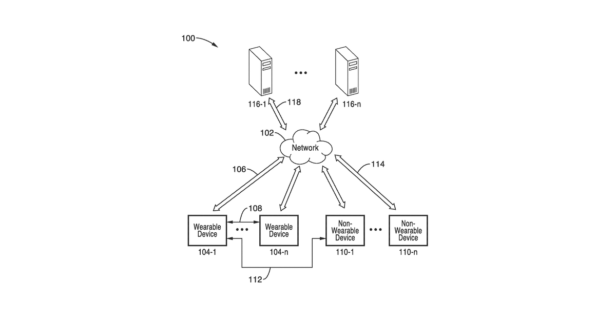 Patent drawing for Body position optimization and bio-signal feedback for smart wearable devices