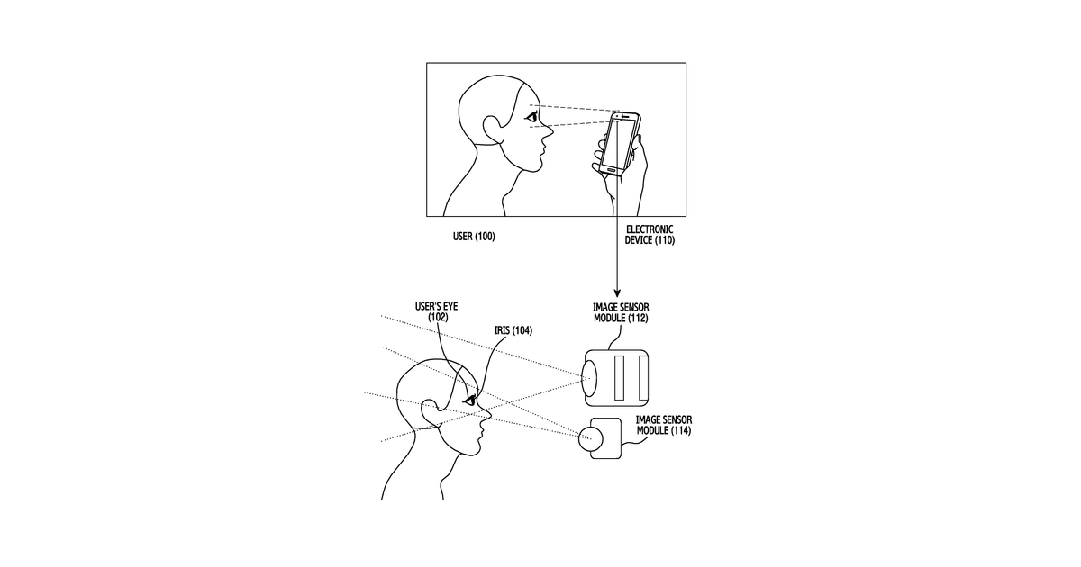 Patent drawing for Method for recognizing iris and electronic device therefor