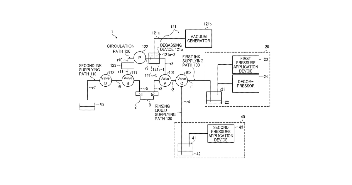 Patent drawing for Ink, image forming method, and liquid discharging device