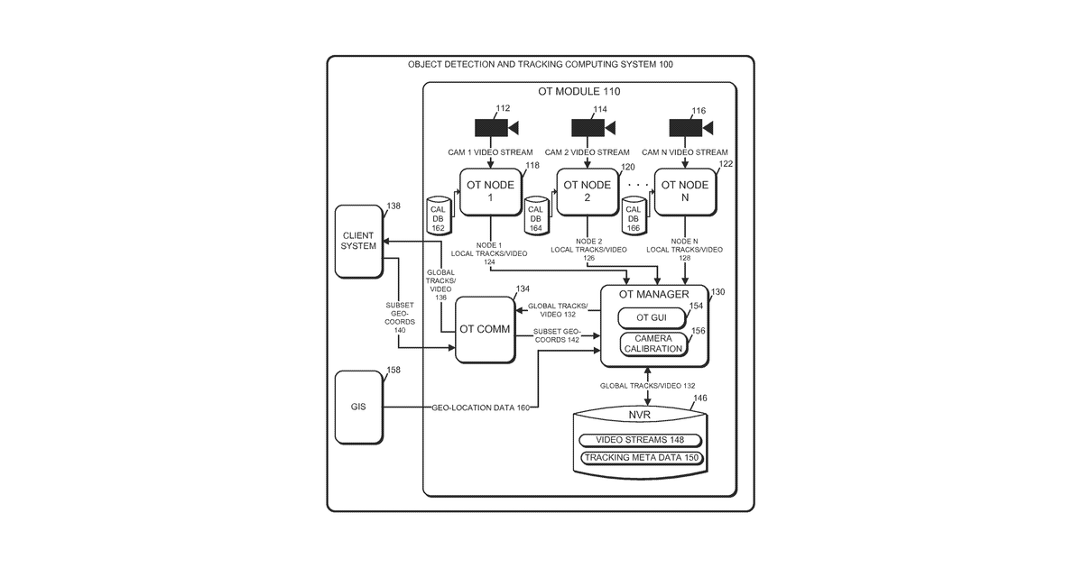 Patent drawing for Real-time detection, tracking and occlusion reasoning