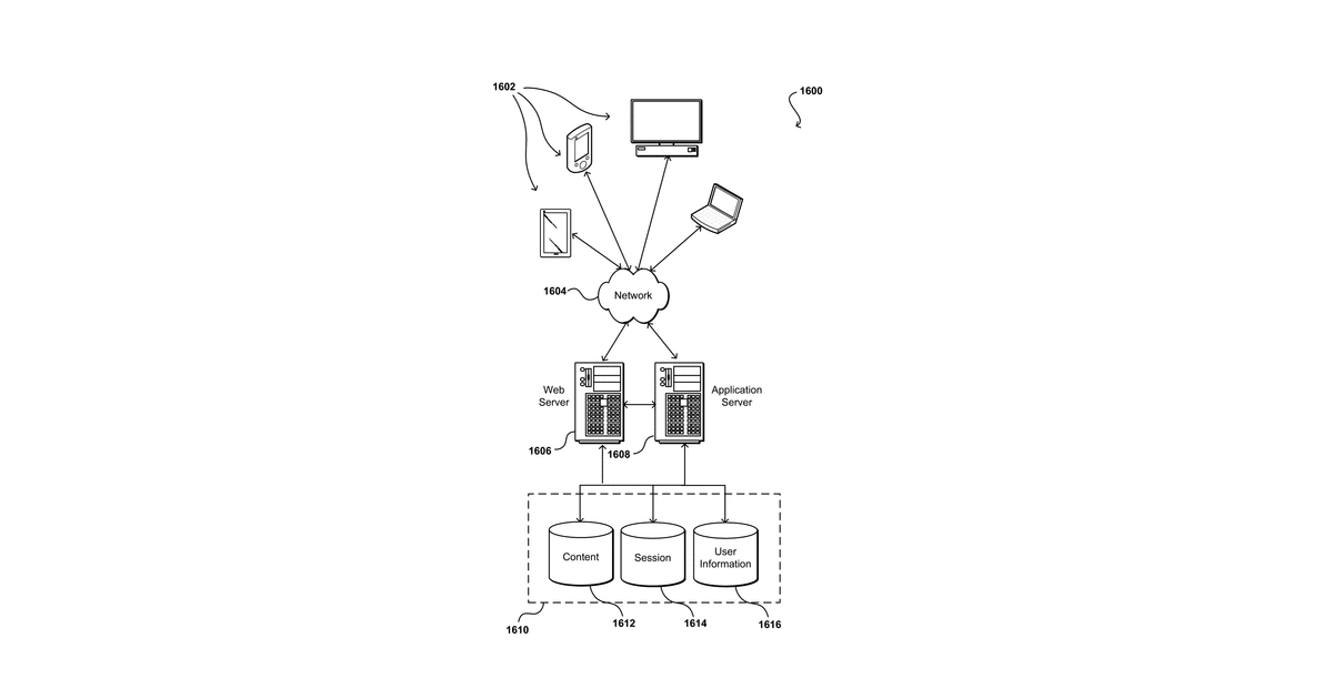Patent drawing for Image similarity-based group browsing