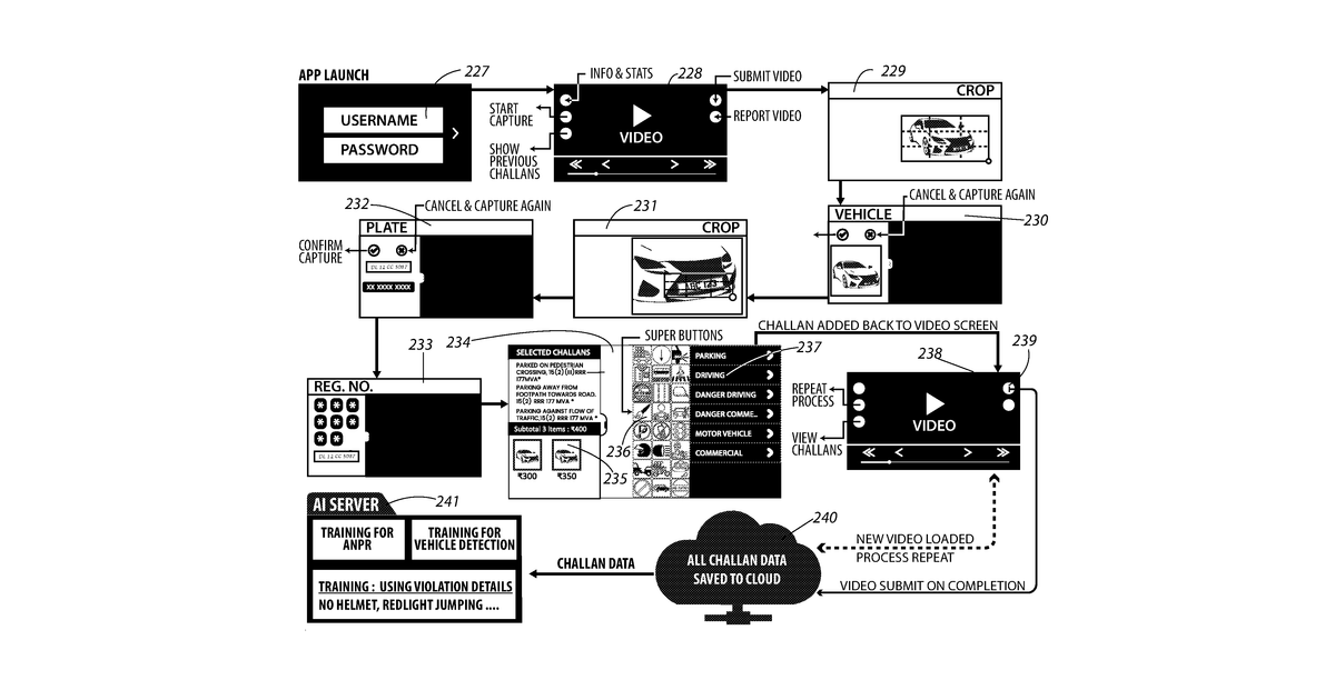 Patent drawing for On-demand artificial intelligence and roadway stewardship system