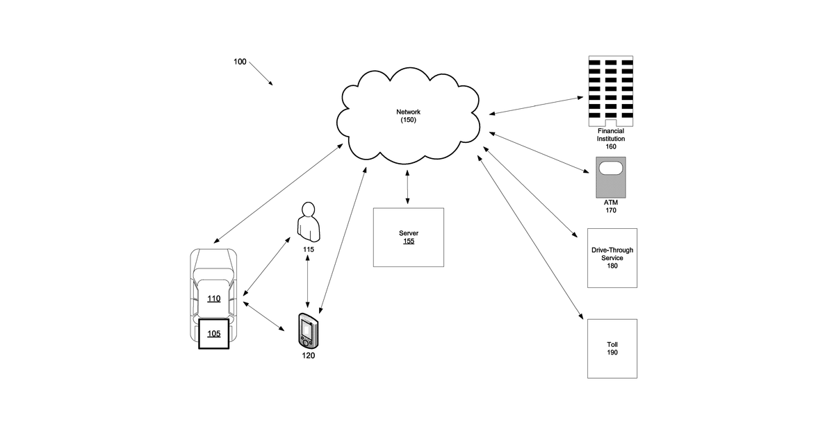 Patent drawing for Systems and methods for driver authentication through embedded sensing