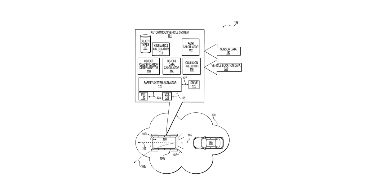 Patent drawing for Internal safety systems for robotic vehicles