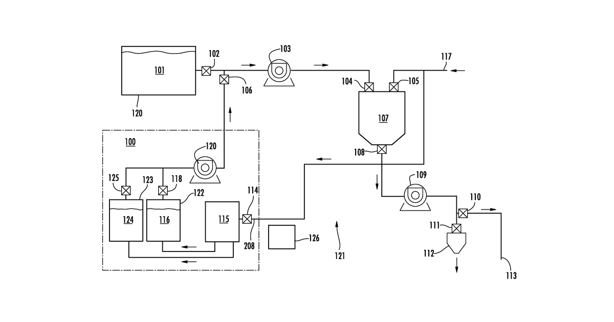 Patent drawing for Dispensing machine sanitization using electro-chemically activated liquid