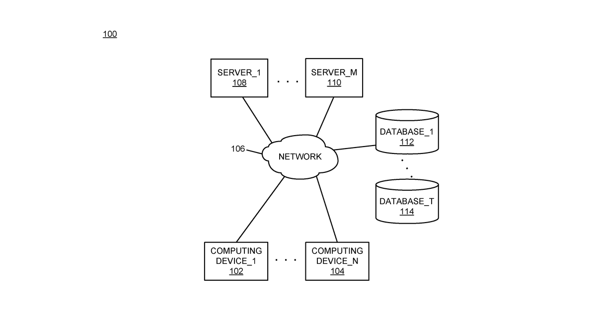 Patent drawing for Analytics based on pipes programming model