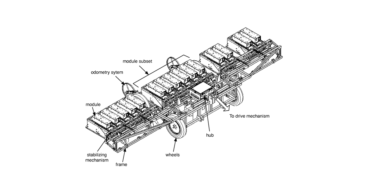 Patent drawing for Modular precision agriculture system