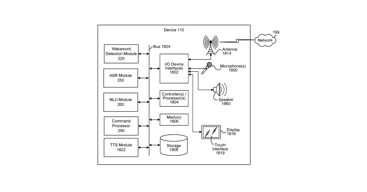 Patent drawing for Confidence checking for speech processing and query answering
