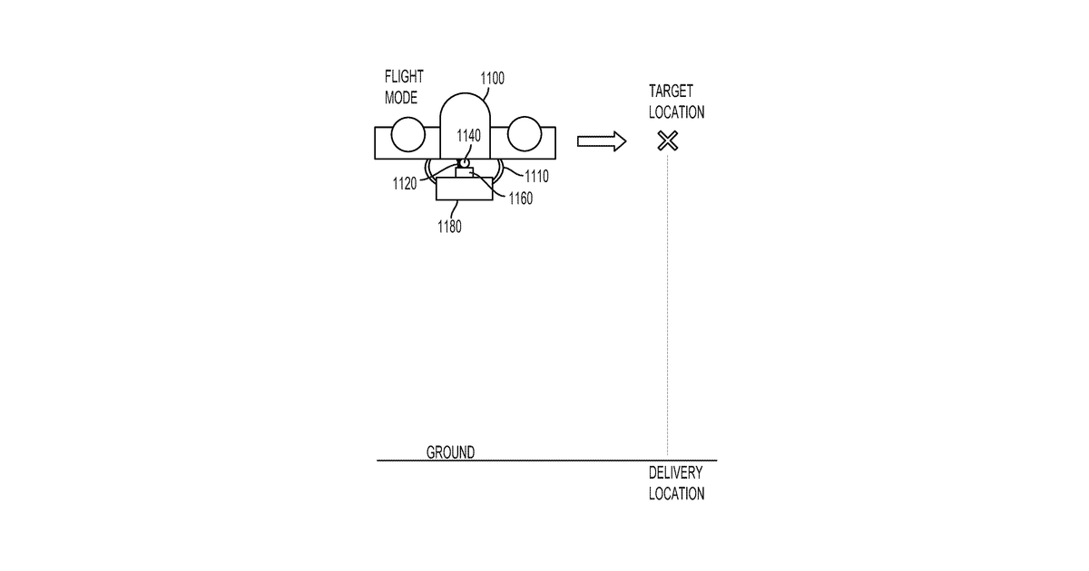 Patent drawing for Selective encoding of packages
