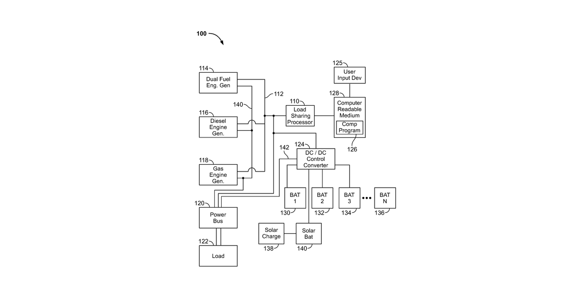 Patent drawing for System and method for energy management using linear programming