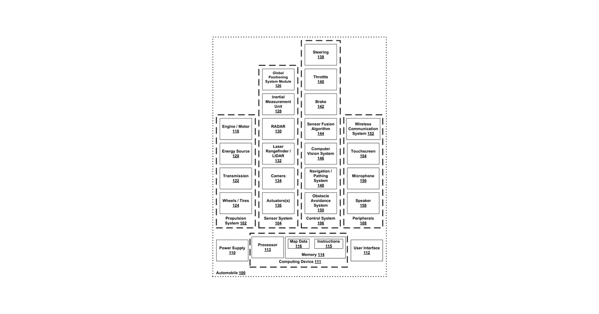 Patent drawing for Driving mode adjustment