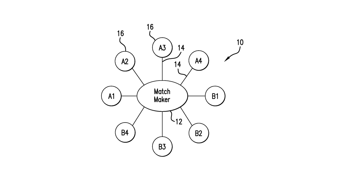 Patent drawing for Incorruptible public key using quantum cryptography for secure wired and …