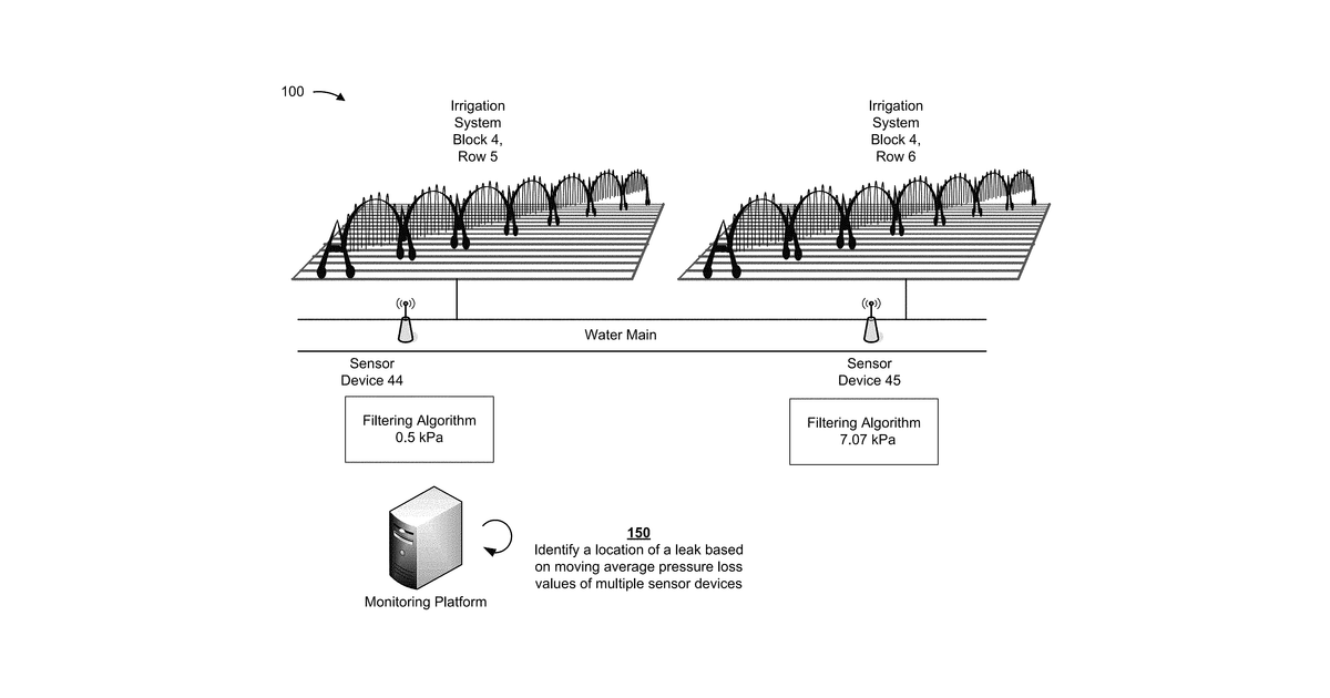Patent drawing for Leak detection in irrigation systems