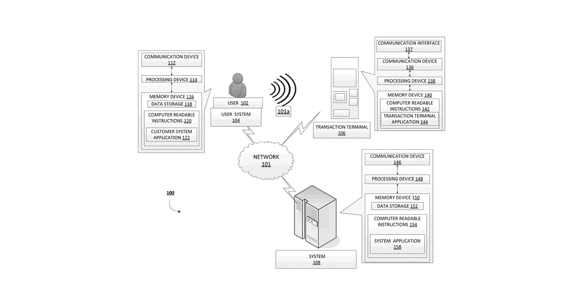 Patent drawing for System for authenticating a wearable device for transaction queuing