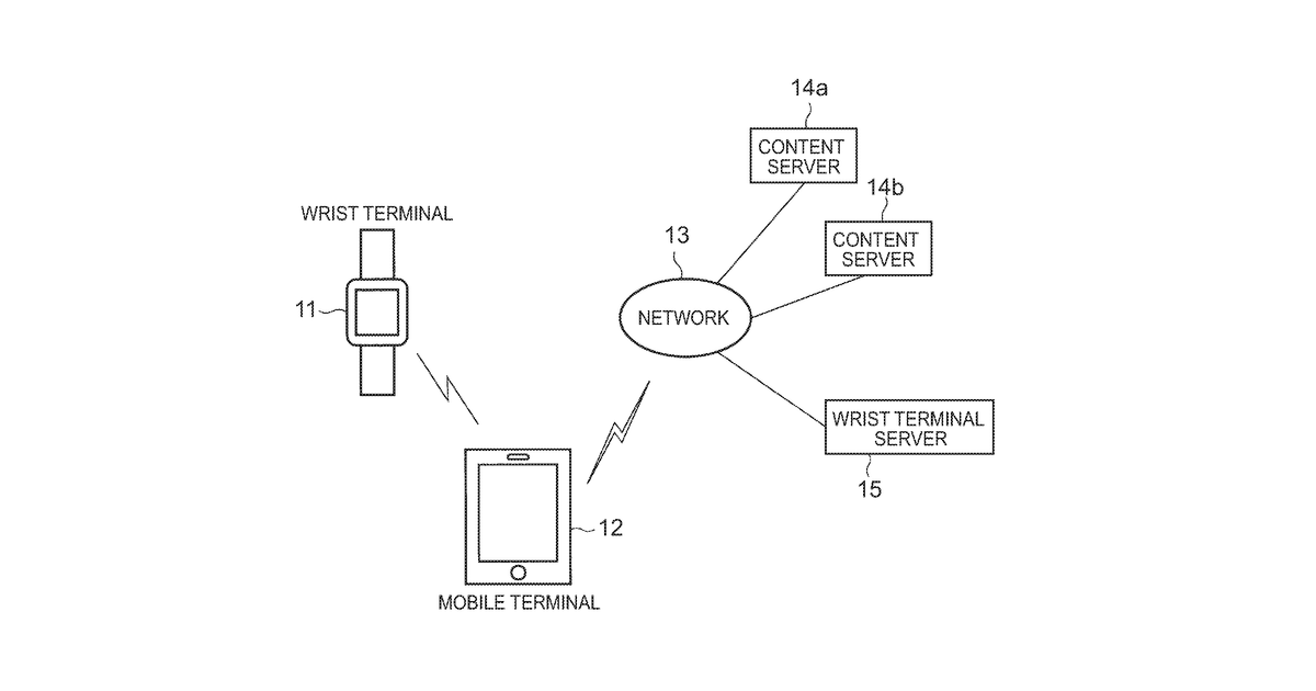 Patent drawing for Information display device, information display system, and non-transitory computer-readable storage medium