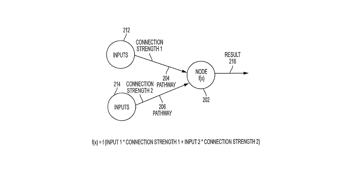 Patent drawing for Resistive processing unit