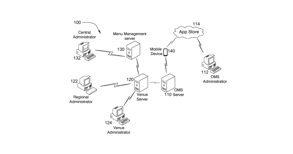 Patent drawing for System and method for receiving and managing remotely placed orders