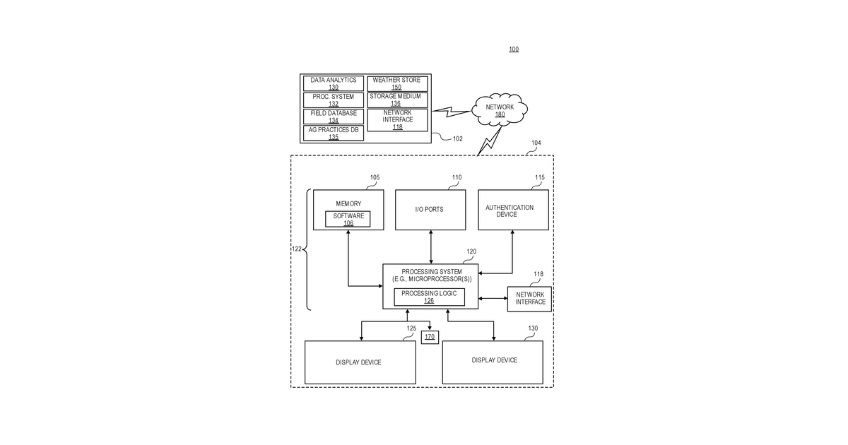 Patent drawing for Systems and method for monitoring, controlling, and displaying field operations